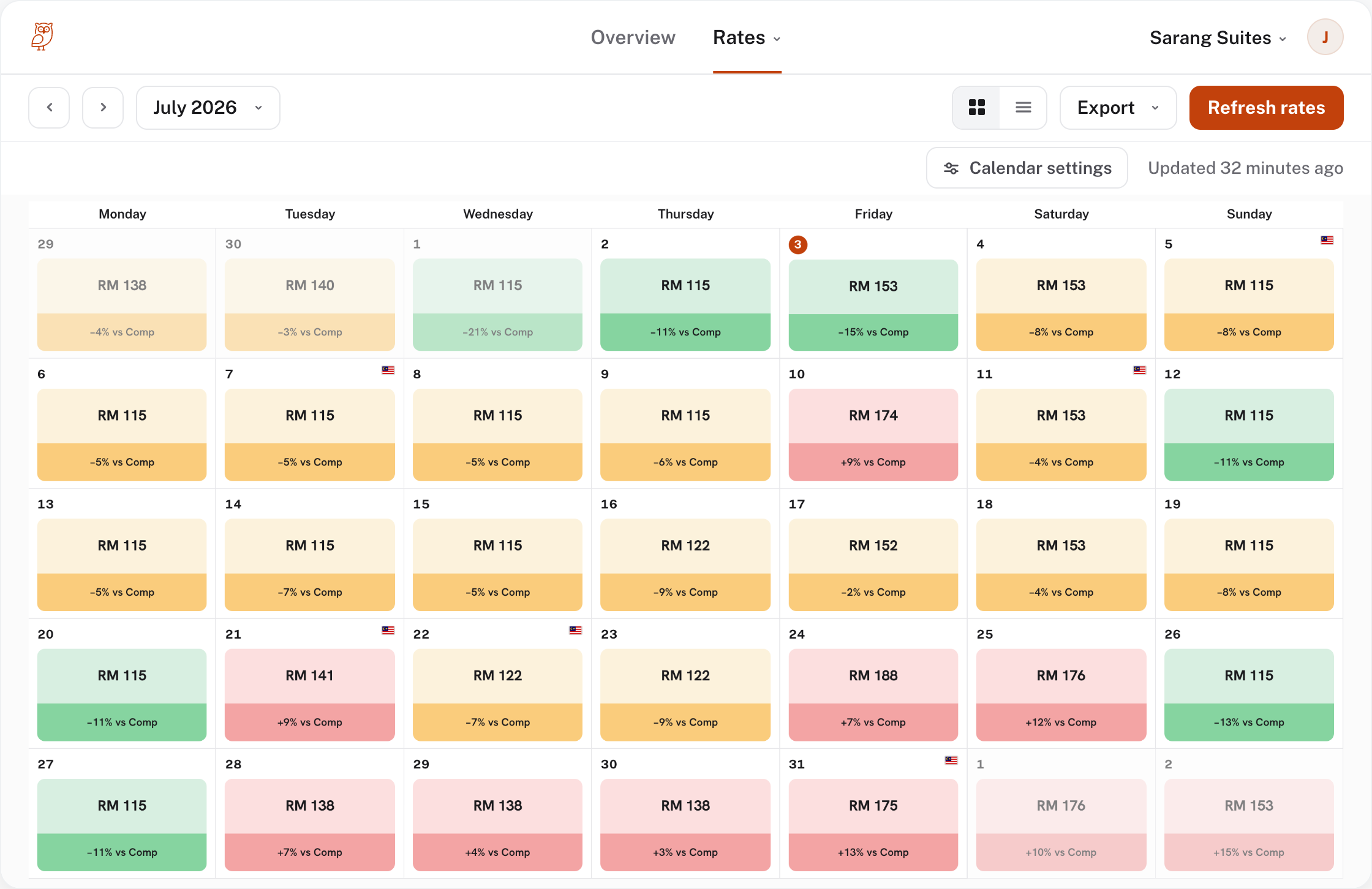 RateOwl rates calendar — every night priced against the market